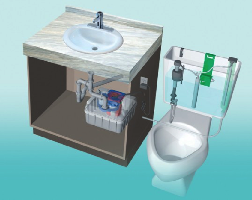 Inside the water-saving bathroom of the future