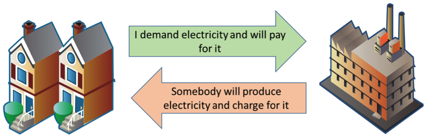 SmartGrid1