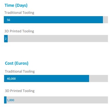 Seuffer´s improvements