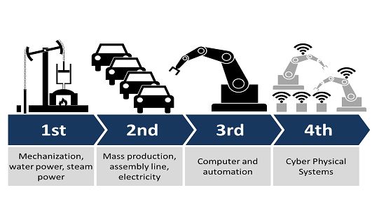 mining innovations