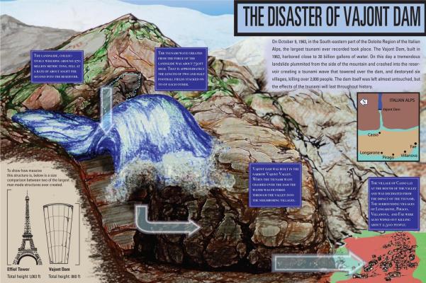 Techniques + Technology – Landslide Mitigation