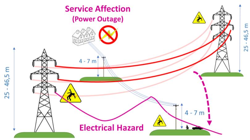 open innovation in energy