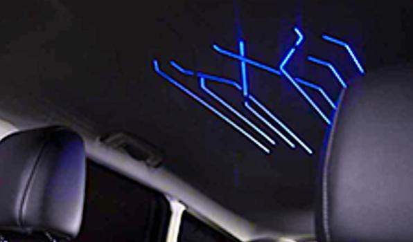 Innovation Opportunities for Lighting Systems for Car Interiors