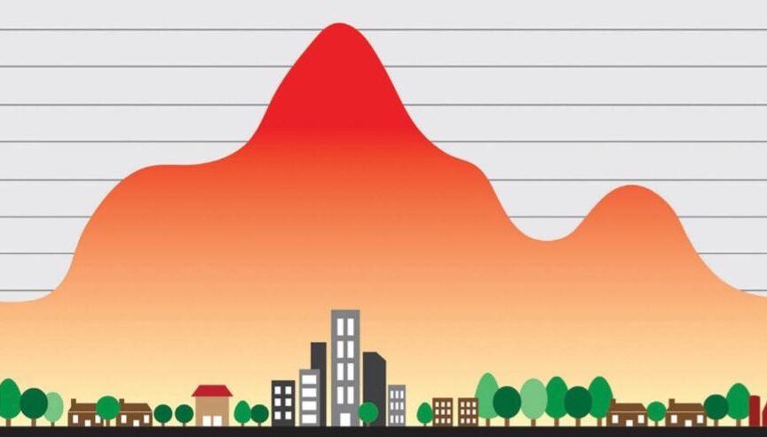 Urban Heat Islands: Effects on Climate Change and Potential Solutions